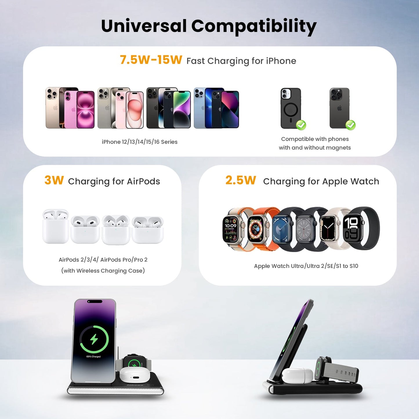 PowerGlow - Jabees PowerGlow 4-In-1 Foldable Wireless Charging Station