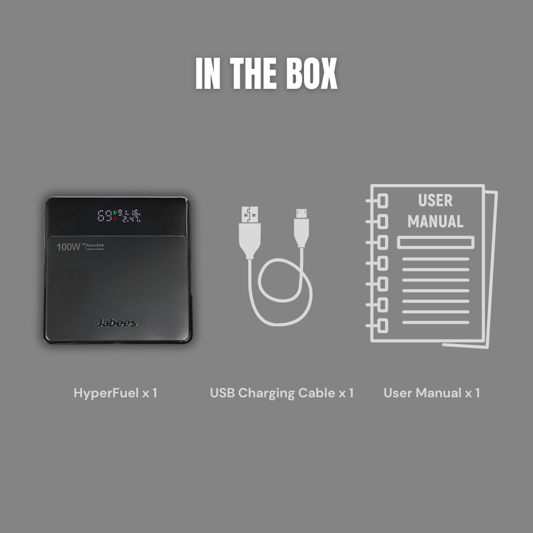 HyperFuel 100W Back-Up Power Bank for Laptops and Other Devices (20,000mAh)