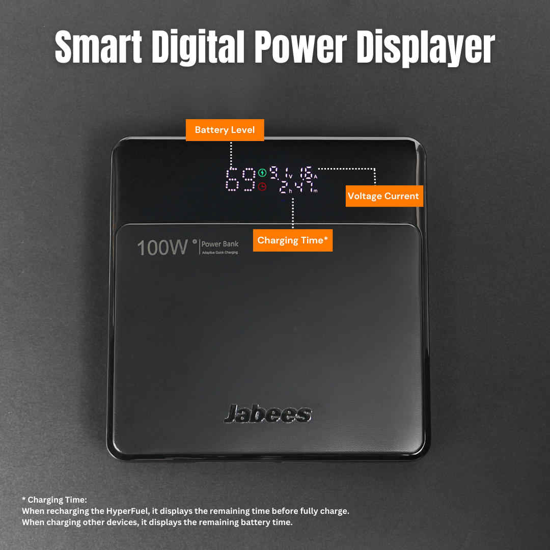 HyperFuel 100W Back-Up Power Bank for Laptops and Other Devices (20,000mAh)
