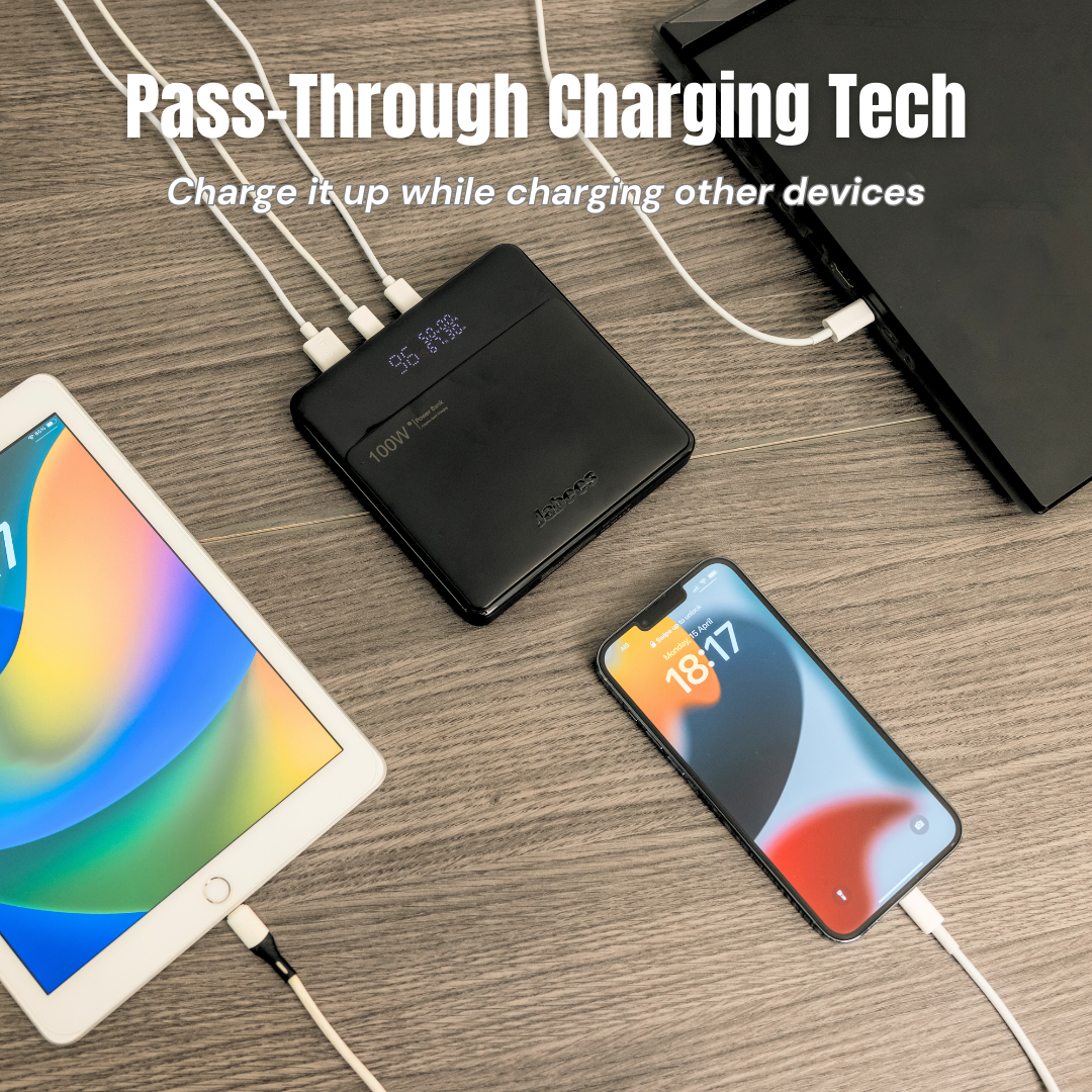 HyperFuel 100W Back-Up Power Bank for Laptops and Other Devices (20,000mAh)