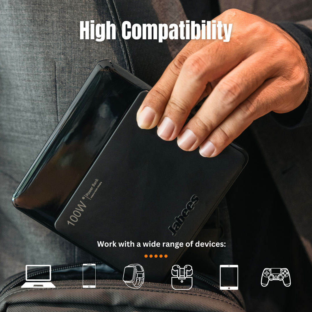 HyperFuel 100W Back-Up Power Bank for Laptops and Other Devices (20,000mAh)