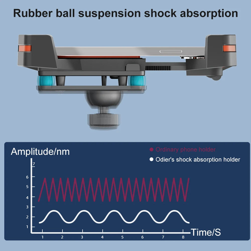Reduce Vibration by 50% Shockproof Riding Accessories