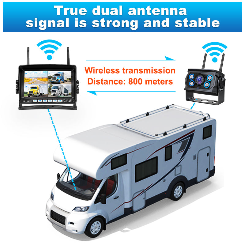 Wireless Camera Monitor Kit System Car Security Rear View Cam