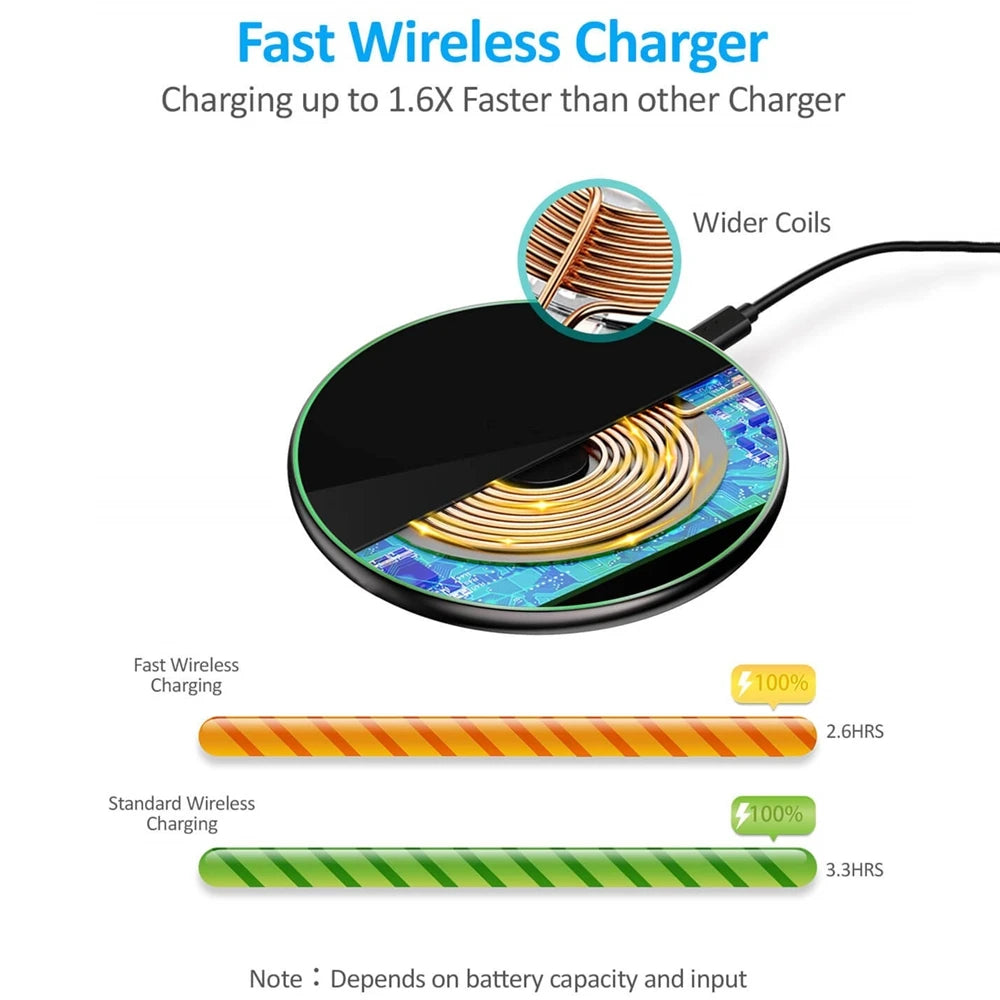 15W Quick Charging Wireless Fast Charger 10W QC 3.0 Charge for iPhone 14 13 12 11 Pro XS XR X 8 Samsung S22 S21 S20 Xiaomi Mi 13