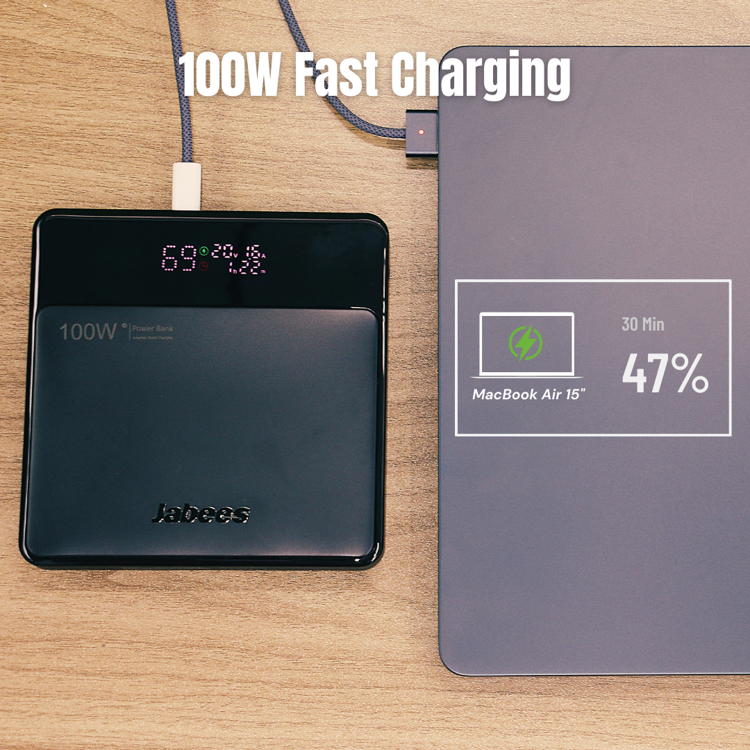 HyperFuel 100W Back-Up Power Bank for Laptops and Other Devices (20,000mAh)