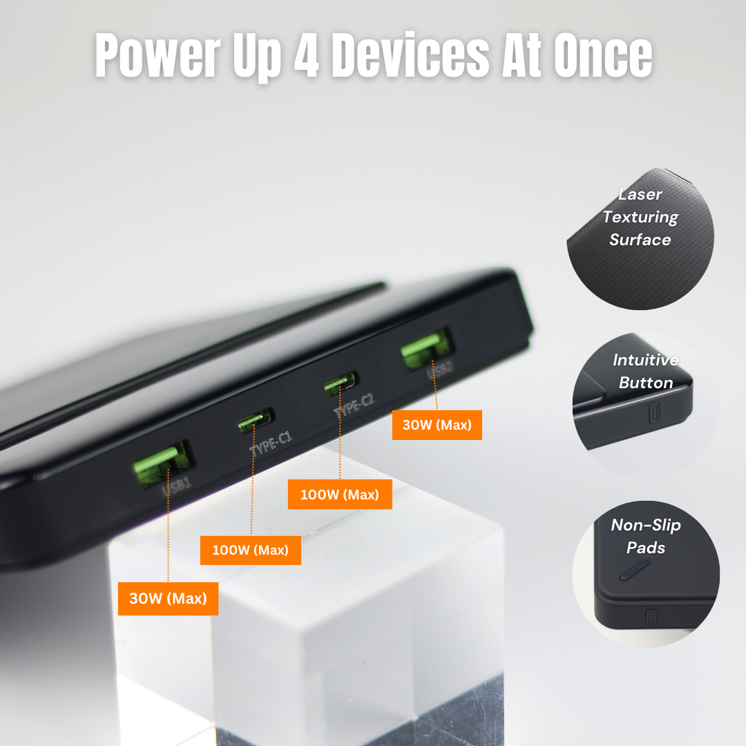 HyperFuel 100W Back-Up Power Bank for Laptops and Other Devices (20,000mAh)