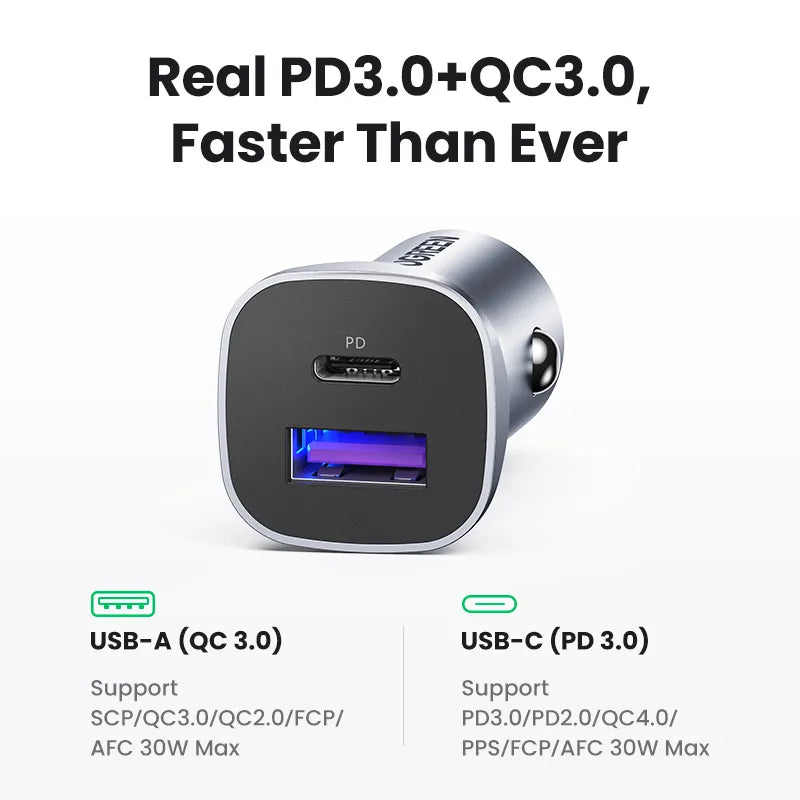 UGREEN Car Charger Type C Fast USB Charger for iPhone 15 14 13