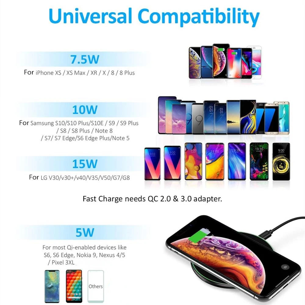 15W Quick Charging Wireless Fast Charger 10W QC 3.0 Charge for iPhone 14 13 12 11 Pro XS XR X 8 Samsung S22 S21 S20 Xiaomi Mi 13