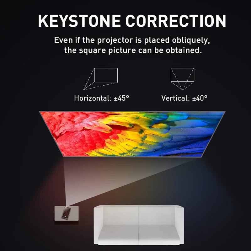 3D HD Handheld DLP Projector Android 9.0 5G Wifi BT 4.1 Pocket Mini Projector