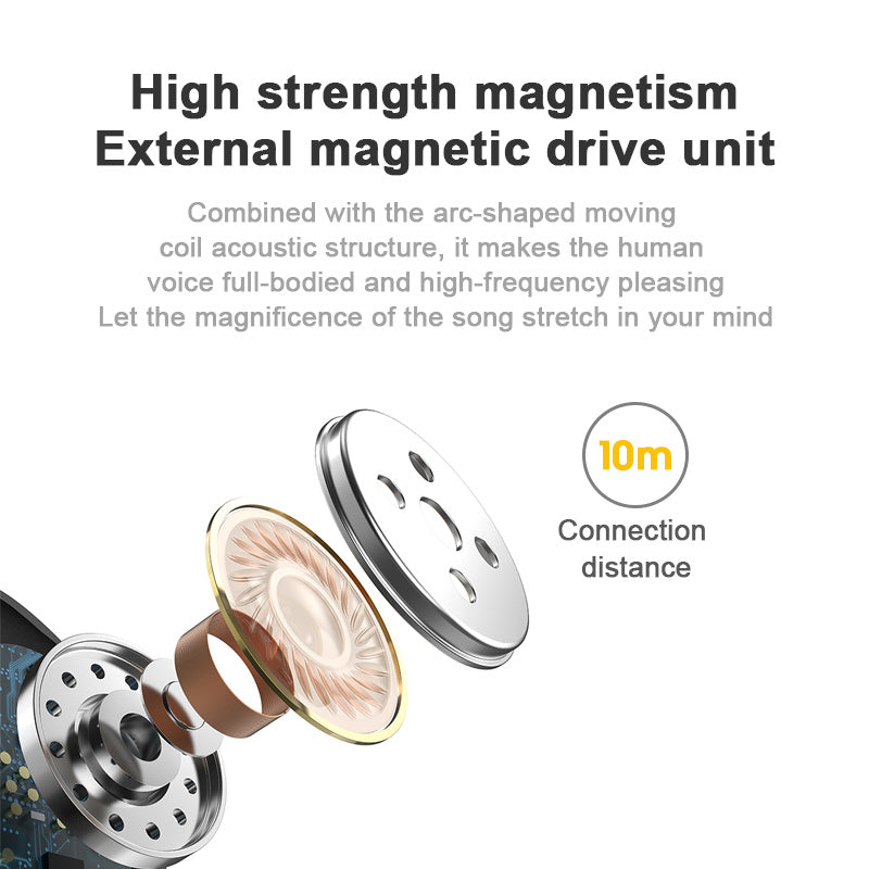 Bests Consumer Electronics for All Mobile Phone Wireless Headset